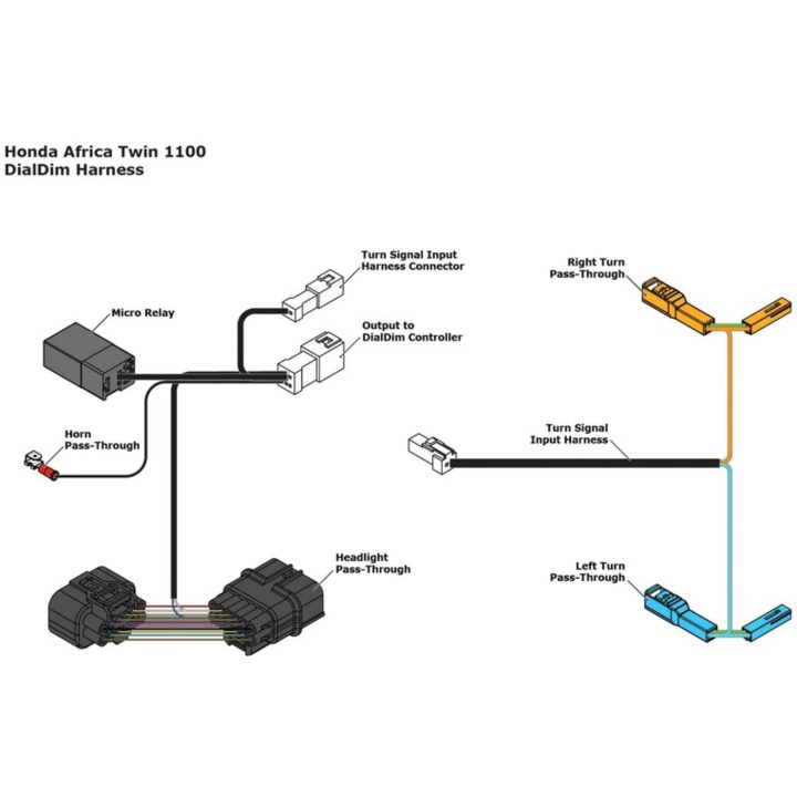 Adapter Plug & Play DialDim DENALI – bild 2