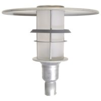 ALLPARK LED 26W 2074LM