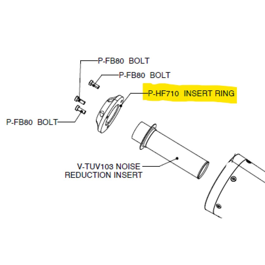 Ändlock Svart Titan AKRAPOVIC – bild 2