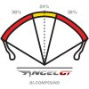 Angel GT 120/70-17 Fram PIRELLI 120/70ZR17 (58W) – miniatyr 6