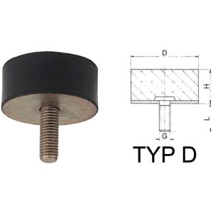 Anslagsdämpare Typ D, E NONAME