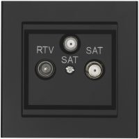 Antennuttag för TV/2xSat. Optima, 75 Ohm, Svart MALMBERGS