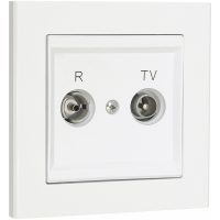 Antennuttag för TV/Radio, 75 Ohm, Genomgång MALMBERGS