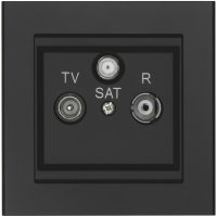 Antennuttag för TV/Radio/satellit Optima 75Ohm, Sva MALMBERGS