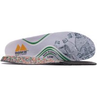 Arch Support Low Insole Green 36