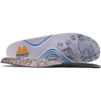 Arch Support Medium Insole Blue 40