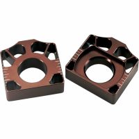 Axelblock Pro Circuit