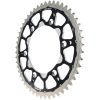 Bakdrev FUSION DUAL-RING MOTO-MASTER 46 – miniatyr 2