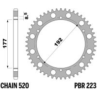 Bakdrev Stål Standard PBR