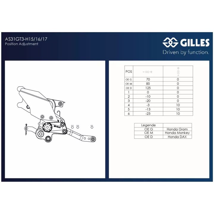 Bakre Fotstöd As31gt3 Svart GILLES TOOLING – bild 2