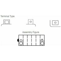 Batteri Standard Torrladdat Yuasa