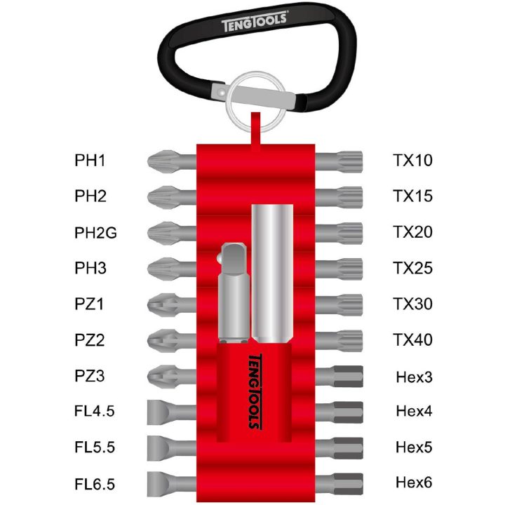 Bitssats THBS22 Teng Tools BITSSATS 22 DELAR THBS22 – bild 2