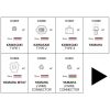 Blinkers Adapterkabel - Typ 3 OXFORD Typ 3 – miniatyr 2