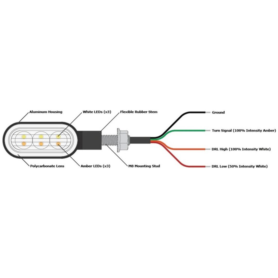Blinkers T3 Modulär Switchback Fram DENALI – bild 3