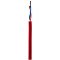Brandresistent ELQYB Novosafe Fire. Rutab