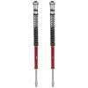 Cartridge Kit HYD YSS – miniatyr 1