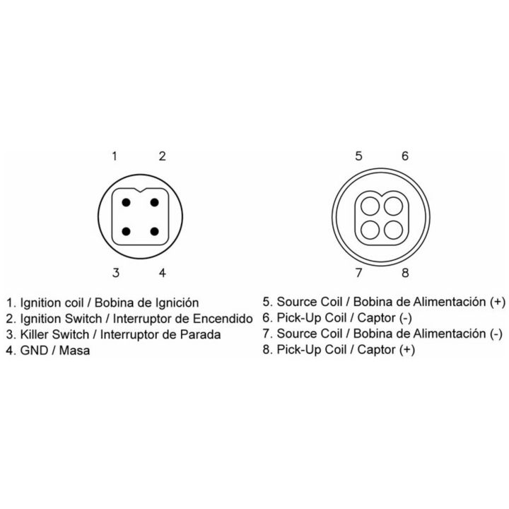 CDI-Box TECNIUM – bild 2