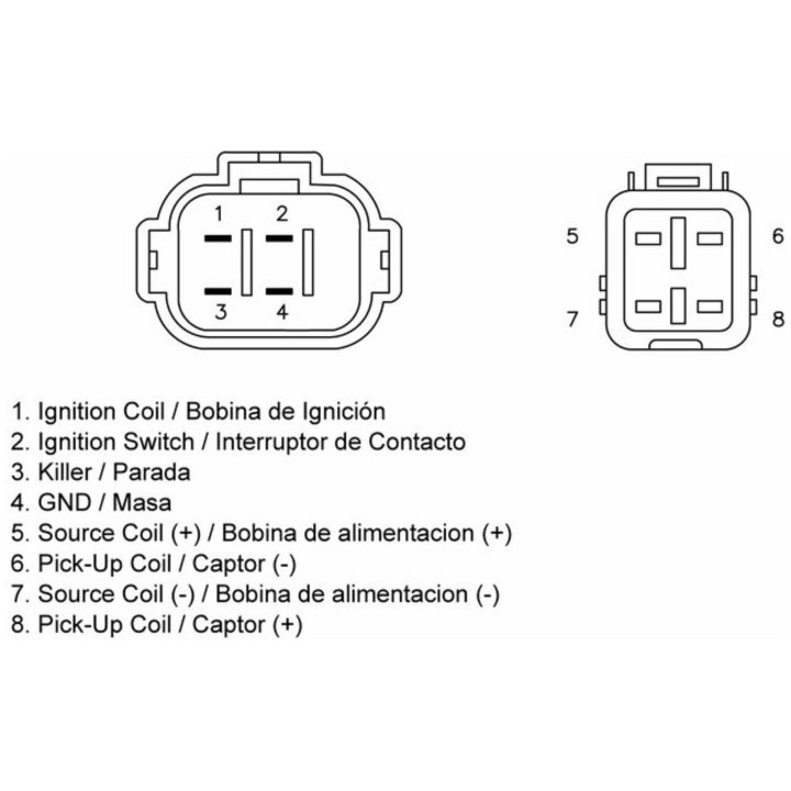 CDI-Box TECNIUM – bild 2