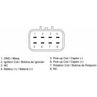 CDI-Box TECNIUM