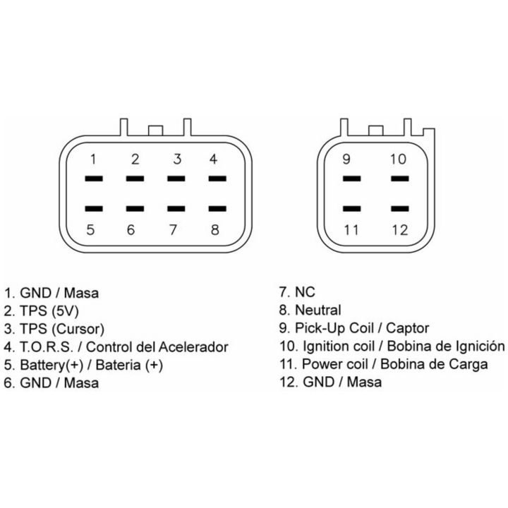 CDI-Box TECNIUM – bild 2