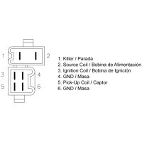 CDI-Box TECNIUM
