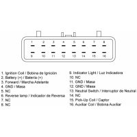 CDI-Box TECNIUM