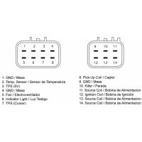 CDI-Box TECNIUM