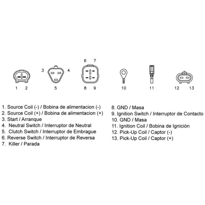 CDI-Box TECNIUM – bild 2