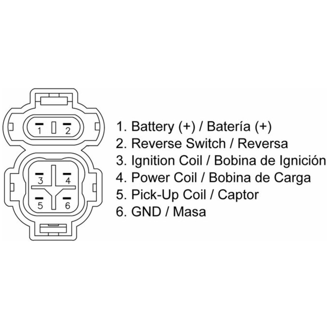 CDI-Box TECNIUM