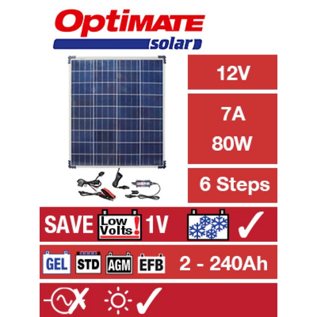 Batteriladdare Optimate Solar 80w TECMATE
