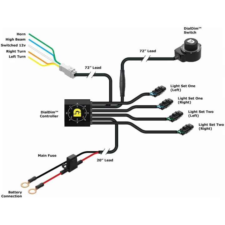 Controller Dialdim DENALI – bild 6