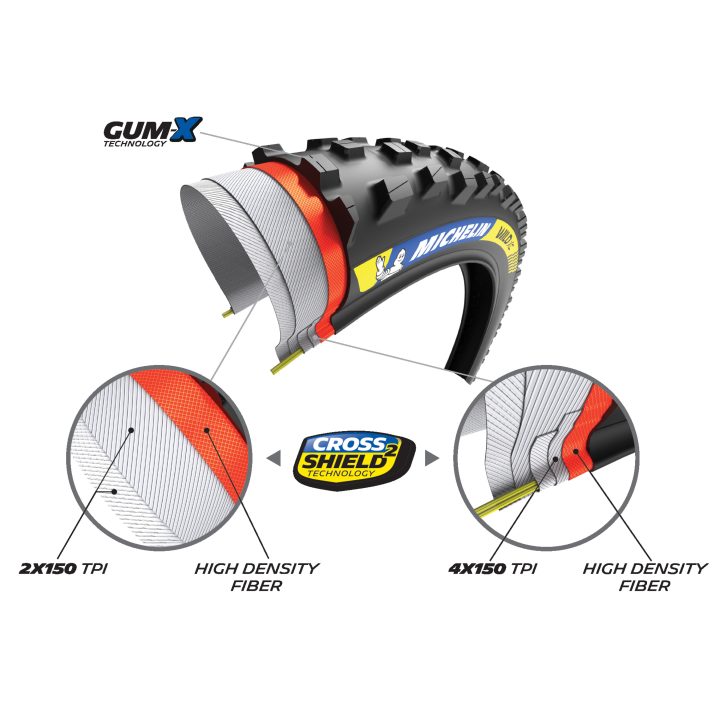 Cykeldäck Mtb Wild Xc Racing Line Svart MICHELIN 29 x 2.25 – bild 5
