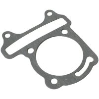 CYLINDERFOTS PACKNING ORBIT