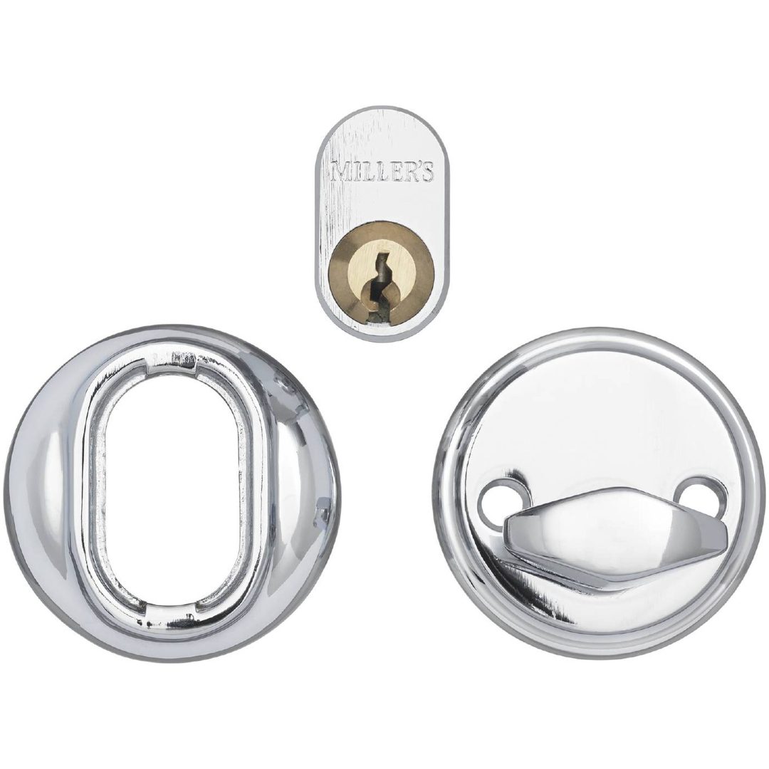 Cylindersats Millers STRUKTUR
