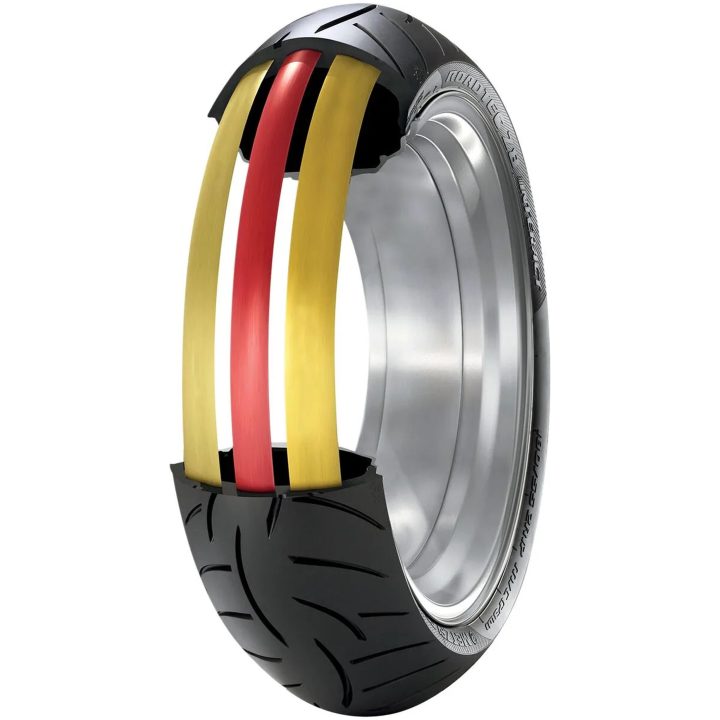 Däck FRAM Roadtec Z8 Interact Metzeler 110/70ZR17 54W – bild 2