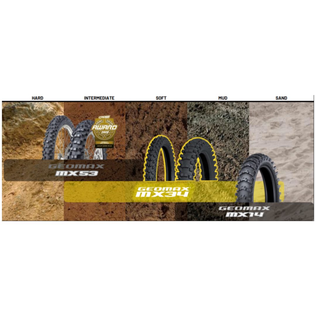 Däck Geomax MX34 Fram DUNLOP – bild 3