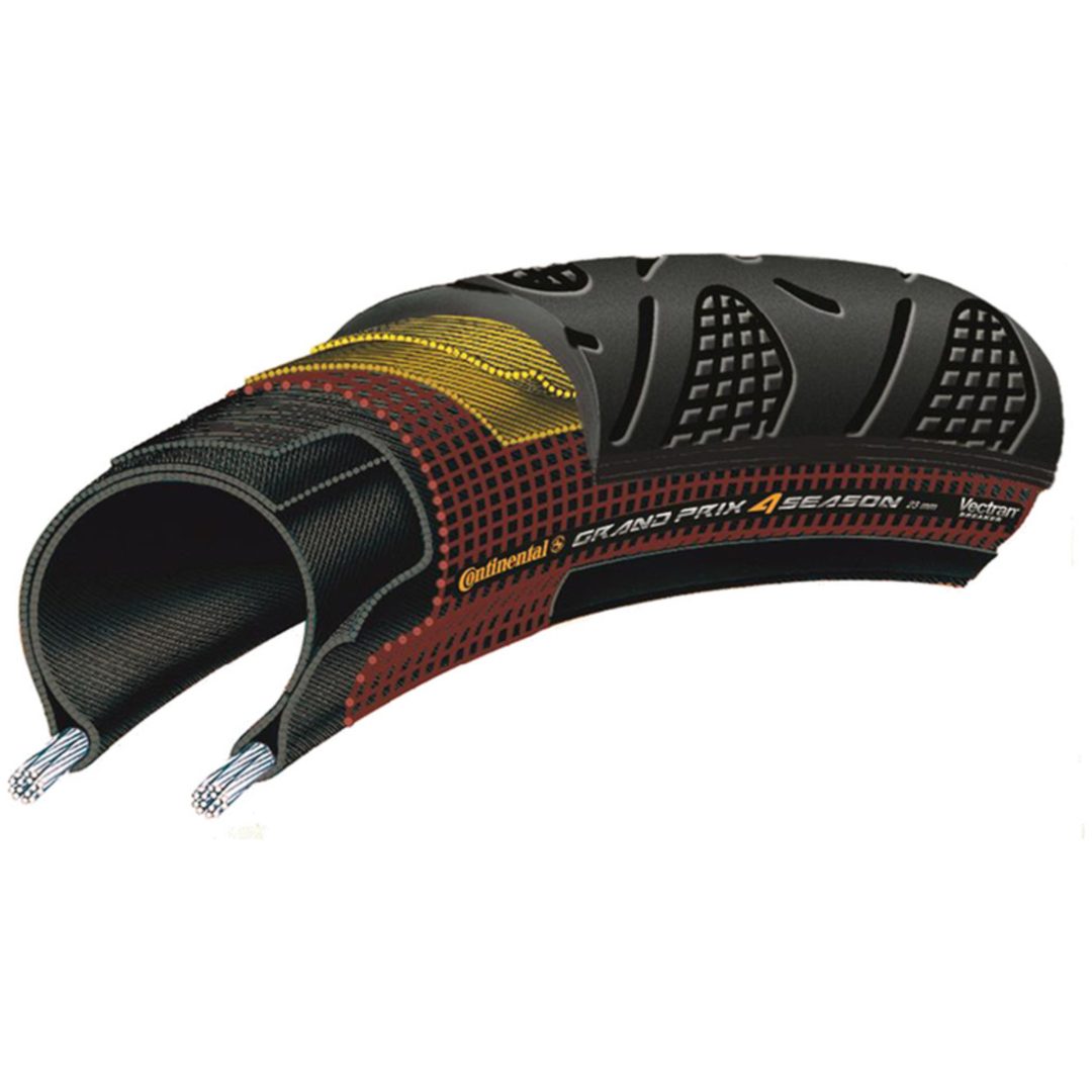 Däck Grand Prix 4-season Vikbart 700x23c CONTINENTAL – bild 2