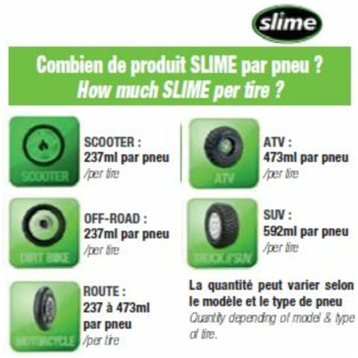 Däcklagningsvätska Innerslang SLIME – bild 2