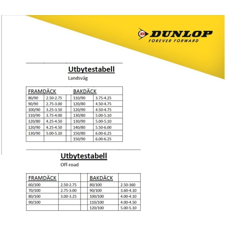 Däckslang 3.00 80/100 100/80-12 TR4 DUNLOP – bild 4