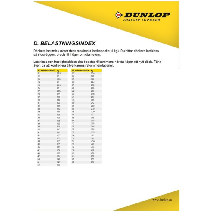 Däckslang 3.00 80/100 100/80-12 TR4 DUNLOP – bild 3