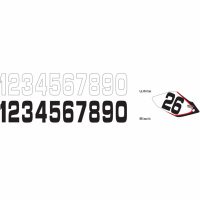 Dekaler Siffror Stora Why Stickers