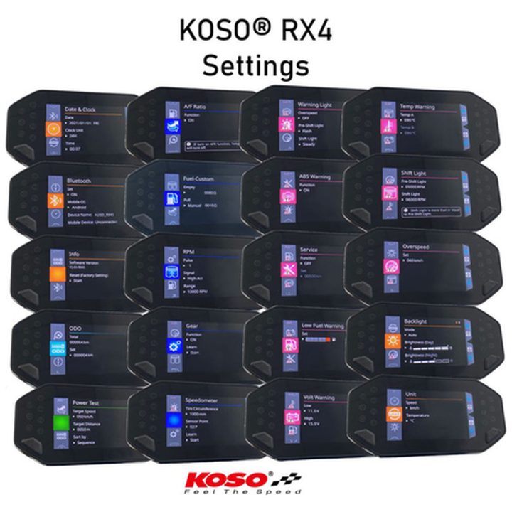 Digital Multifunktions Cockpit RX-4 KOSO – bild 4