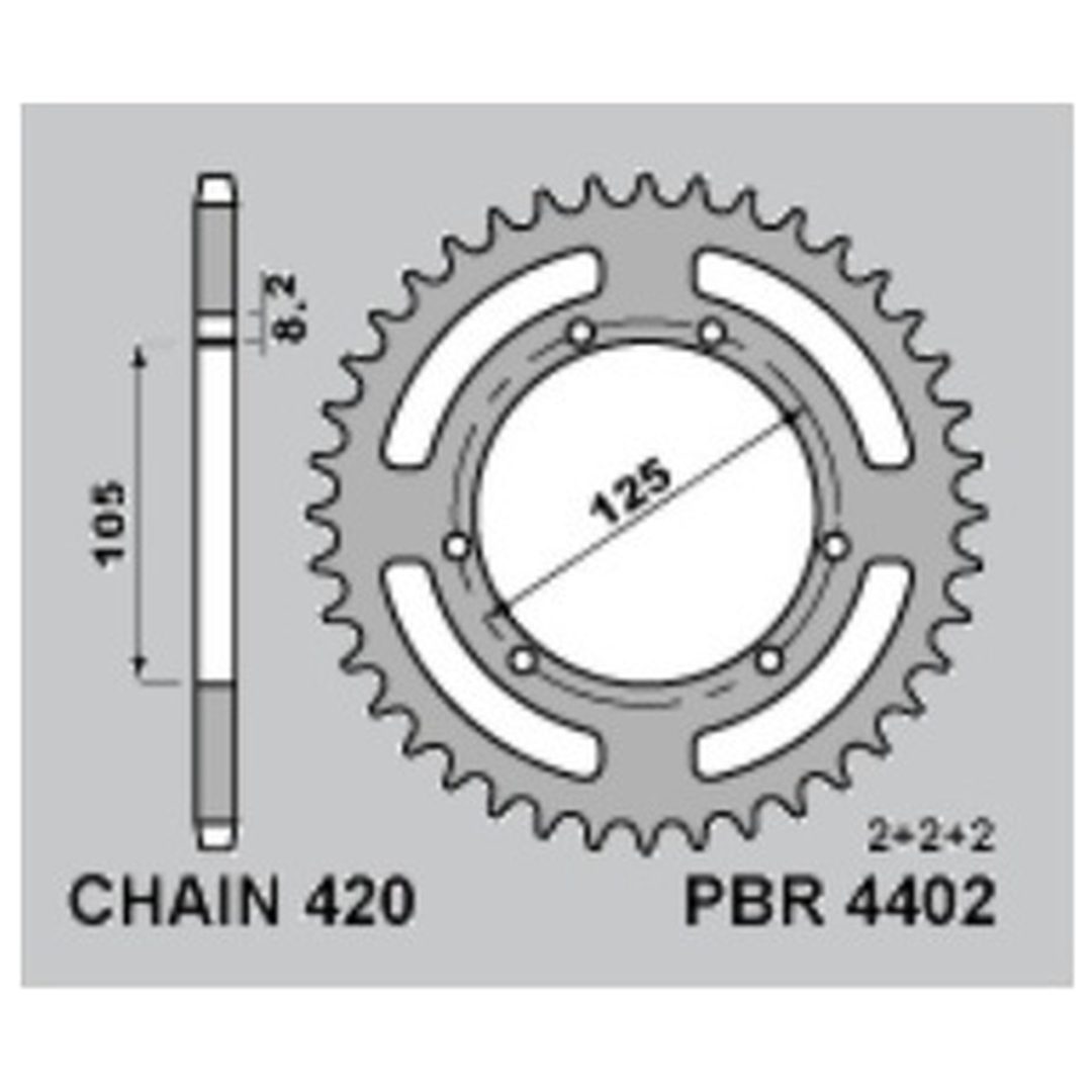 Drevkit 420SR EK 130 – bild 3