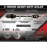 Drivaxel X-TREME HD DEMON