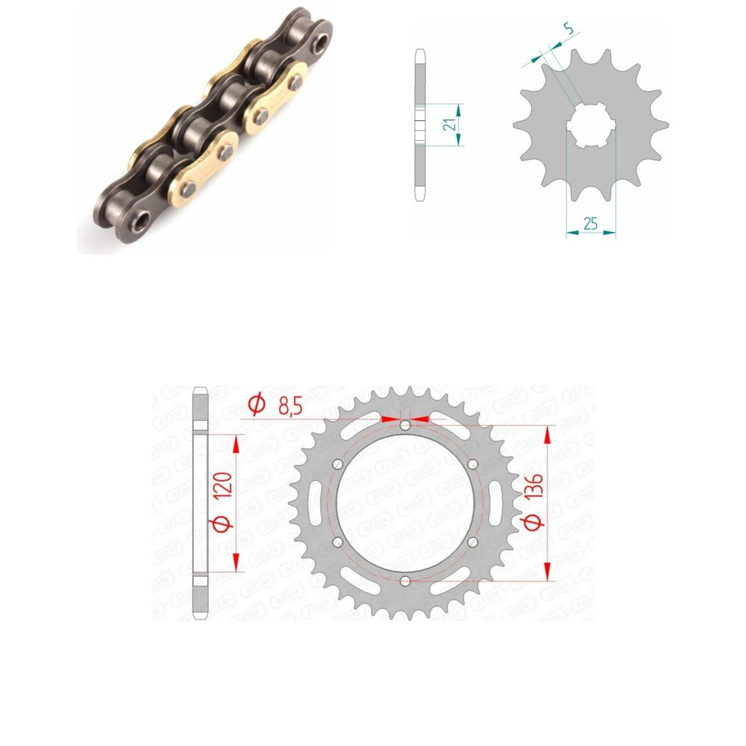 Drivpaket Förstärkt/standard AFAM 520XRR3 17/39