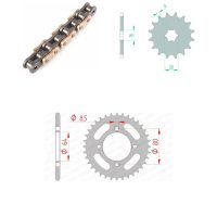 Drivpaket Standard AFAM