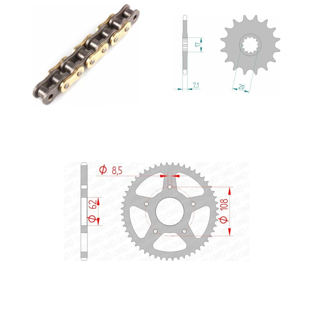Drivpaket Standard AFAM 420R1 11/52