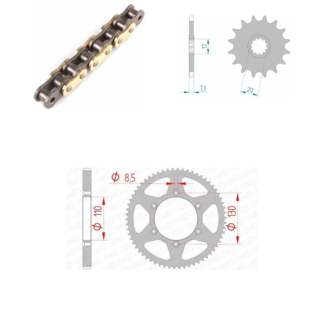 Drivpaket Standard AFAM 420R1 11/62