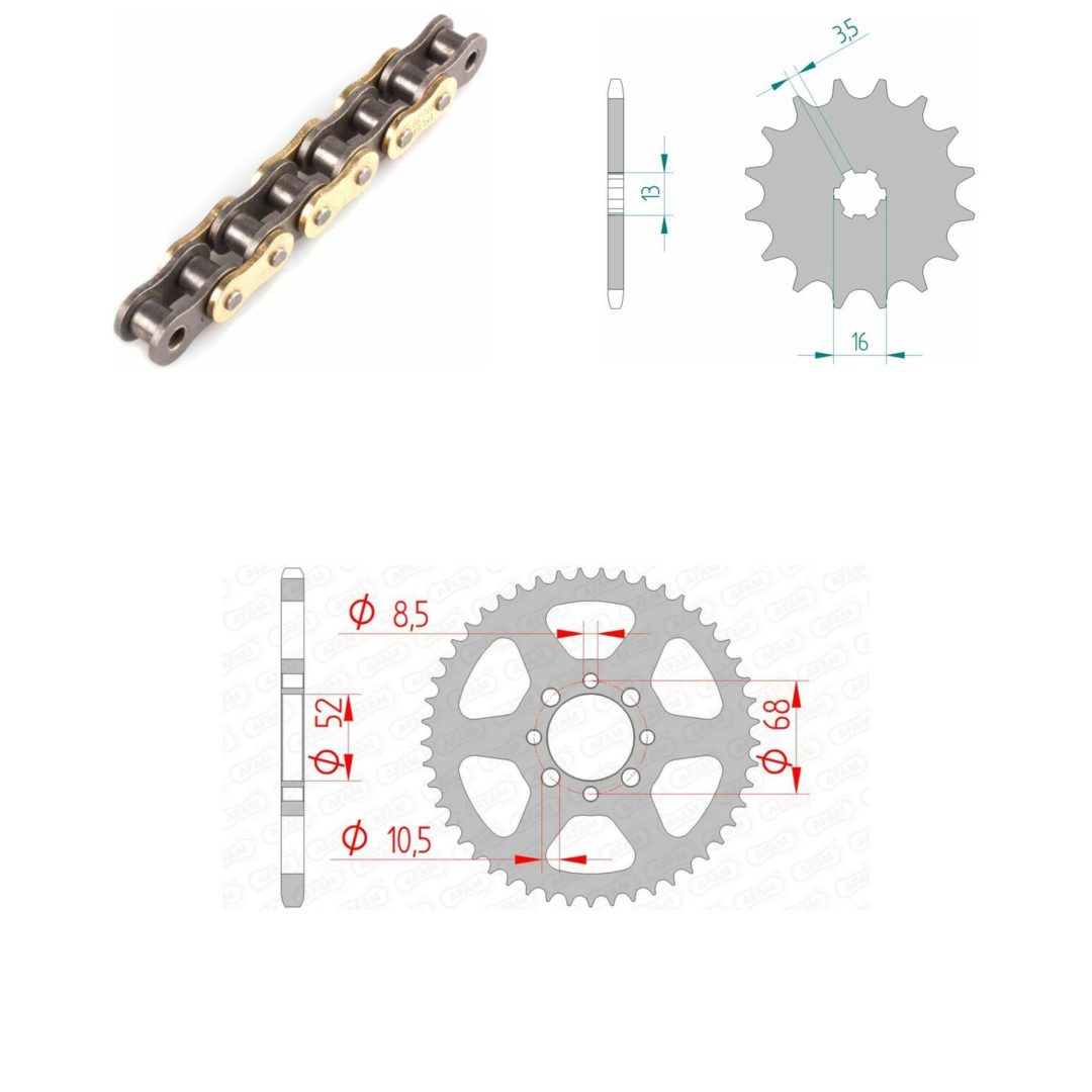 Drivpaket Standard AFAM 420R1 12/43