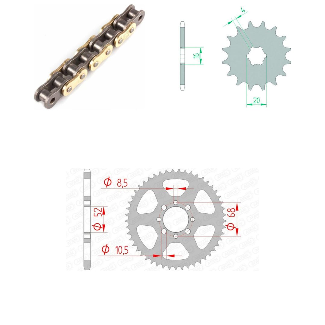 Drivpaket Standard AFAM 420R1 12/48